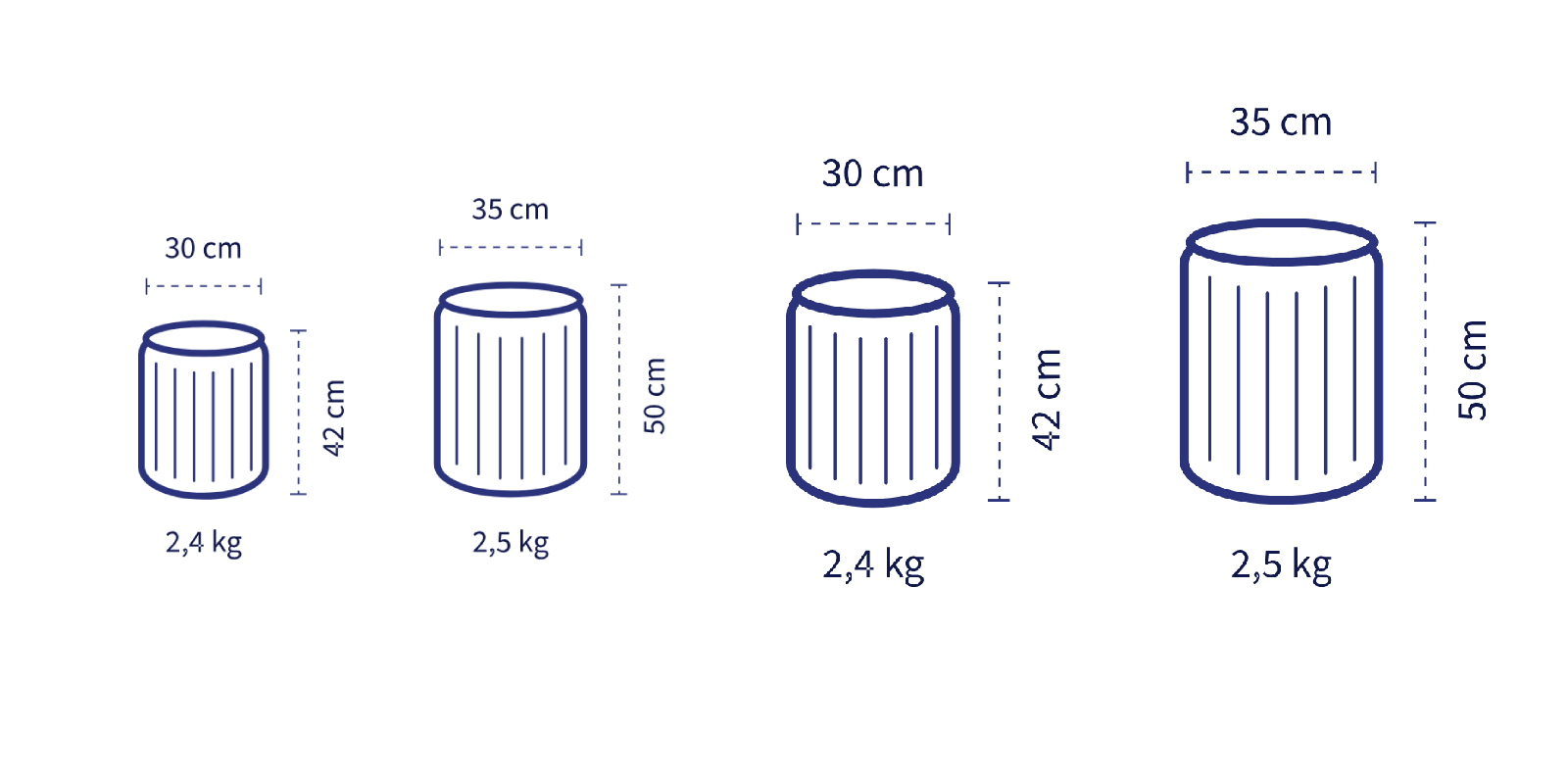 Dimensions des tabourets