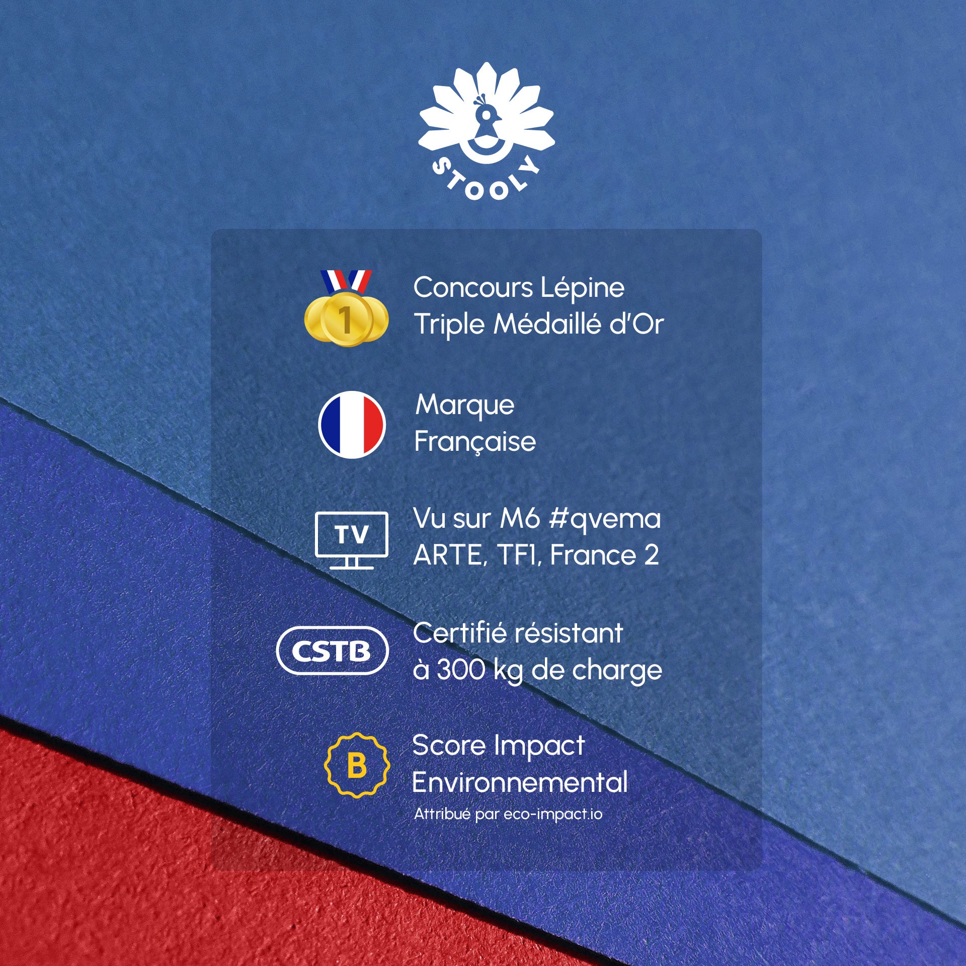 Tabouret pliable, Léon