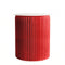 Table ronde pliable, Anne